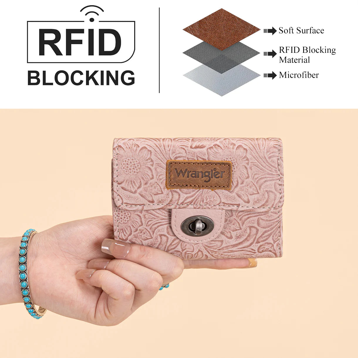 Wrangler Floral Mini Wallet | Pink